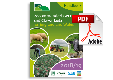 NEW RGCL List out NOW